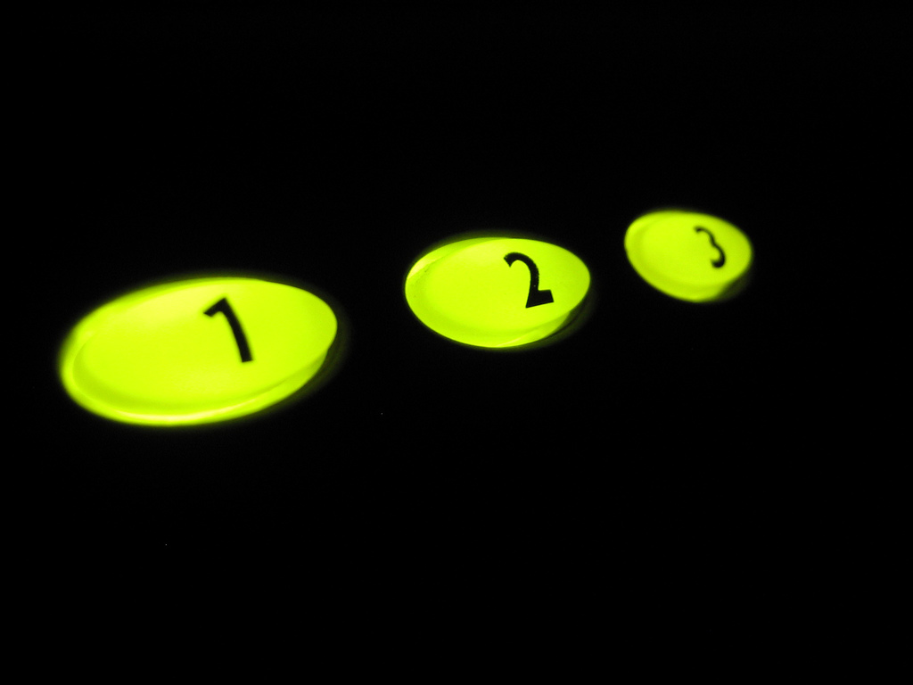 Friday Morning Green Numbers round-up 01/22/2010