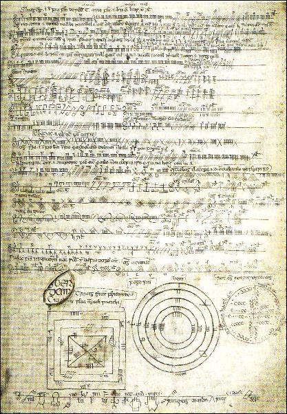 A Saint Patrick’s Day special: Further Thoughts on Manuscripts, Marginalia, Mashups and Reading as Writing