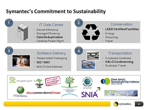 Symantec’s Sustainability Story: It’s The Power Consumption, Stupid.