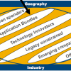 An Attitudinal Segmentation Primer