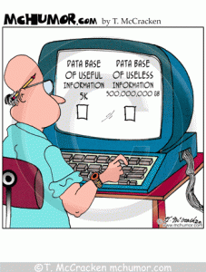 The Tremendous Growth of Useless Information