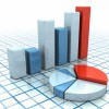 Looking for Investment Management Tools