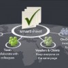 Smartsheet and collaboration