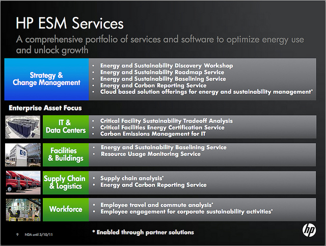 I want one of those cute energy dashboards IBM and HP are touting for my home