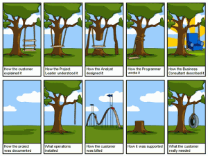 HRM Software/Services Q1 Vendor Briefings — What Impresses Me?