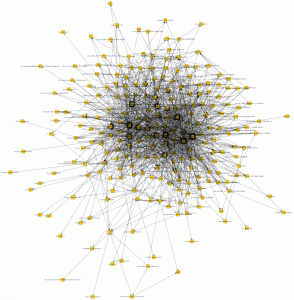 SAP/SuccessFactors — Help Me Count The HRM Codebases