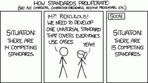 standards cartoon