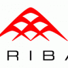 SAP, Ariba, and SuccessFactors -- By the Numbers