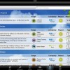 CloudApps releases their employee engagement app Sumo