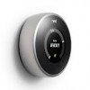 The Internet of Things