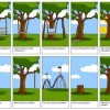 There Are No Stars On A Failed Project!