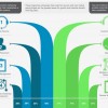 Making Analytics Pay In The Enterprise