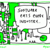 Software will eat the world and other hogwash
