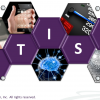 Research Report: Digital ARTISANs – The Seven Building Blocks Behind Building A Digital Business DNA