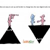 The myth and reality of “a picture is worth a thousand words?”