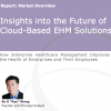 Research Preview: Enterprise Healthcare Management (EHM) Market Overview
