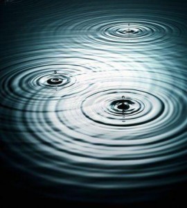 Potential HRM Enterprise Software Landscape Disruptions — Introduction And Kronos